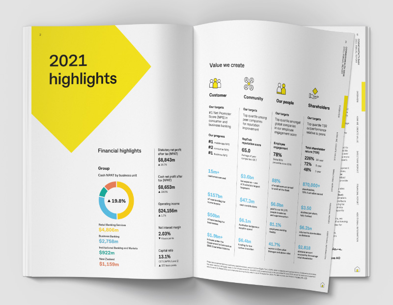 Commonwealth Bank slide 5